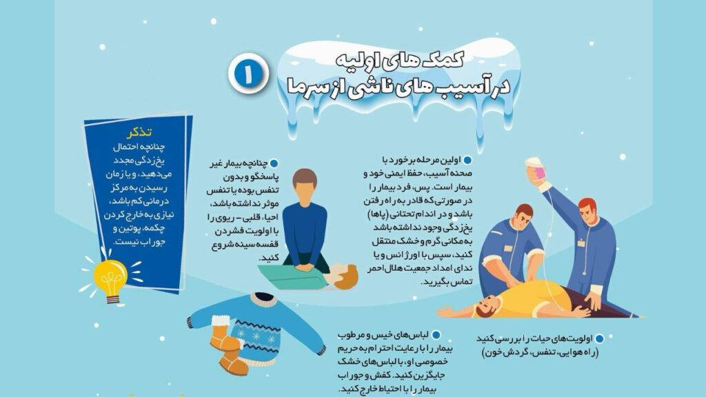 هیپوترمی (Hypothermia) به کاهش دمای مرکزی بدن اشاره دارد و یکی از خطرناک‌ترین عوارض ناشی از سرما محسوب می‌شود.