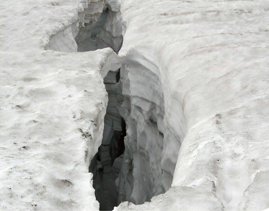 آناتومی یخچال طبیعی کوهستانی : (تصویر شماره ۶)