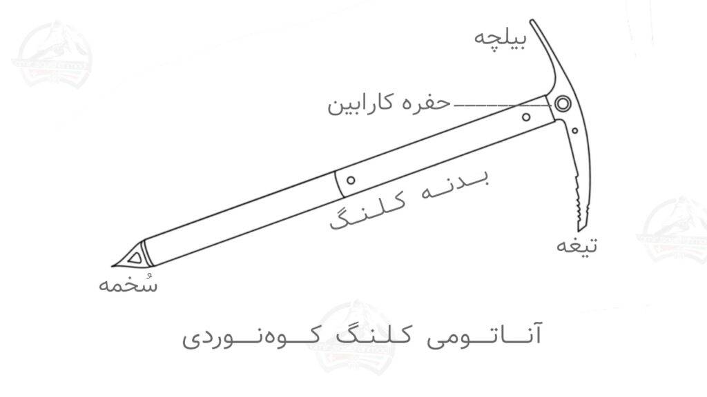 مطلب کلنگ کوه‌نوردی و کلنگ کوه‌پیمایی: آناتومی کلنگ‌ کوه‌پیمایی